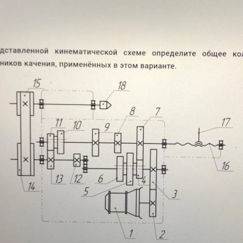 . По представленной кинематической схеме определите общее количество подшипников качения, применённы