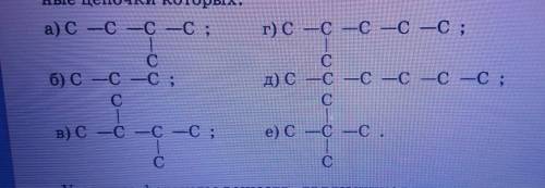 Запишите сокращенные структурные формулы веществ, углерод- ные цепочки которых Укажите формулы вещес
