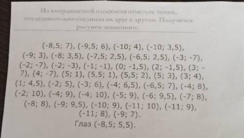 На координатной плоскости отметьте точки, последовательно соединяя их друг с другом. Получится рисун