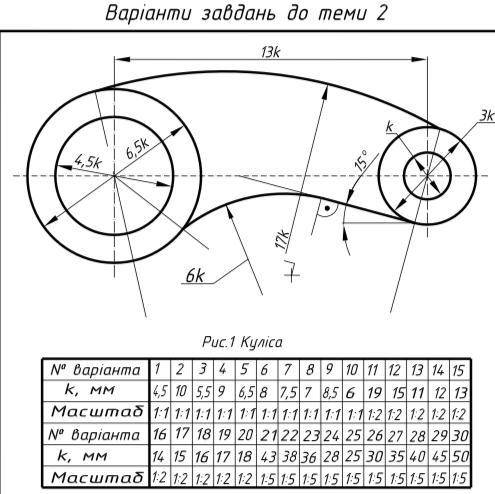 Вариант 5 Что нужно сделать с К?