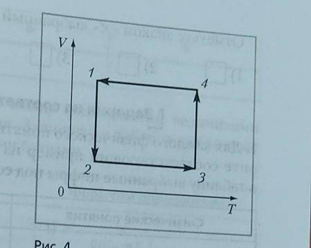 6. С идеальным газом данной массы был произведён цикличе ский процесс, изображенный на рис. 4. Какой