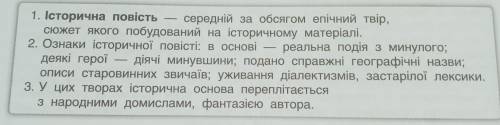 Історична повість відповідати не треба