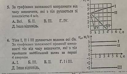 За графіком залежності координати від часу визначити які з тіл пройшли найбільший шлях за 4с