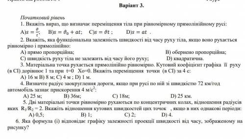 Хелпаните по братски, реально ваша нужна, буду очень благодарен