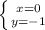 \left \{ {{x=0} \atop {y=-1}} \right.