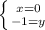 \left \{ {{x=0} \atop {-1=y}} \right.