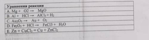 5. Уравняйте химические реакции Уравнения реякции.