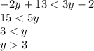 - 2y + 13 < 3y - 2 \\ 15 < 5y \\ 3 < y \\ y 3