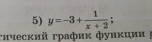 ПО АЛГОРИТМУ ИССЛЕДУЙТЕ ФУНКЦИЮ И ПОСТРОЙТЕ ЕЕ ГРАФИК. НОМЕР 9.9 (5).