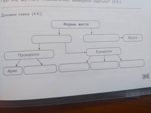 До іть будь ласка з цим завданням