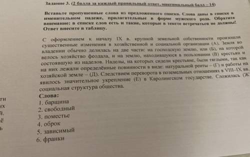 Вставьте пропущенные слова из предложенного списка. Слова даны в списке в именительном падеже и прил