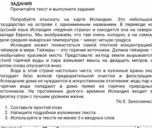 Составьте простой план 2. Напишите подробное изложение текста от 3-го лица. 3. Используйте в тексте