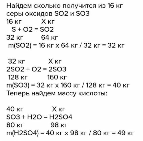 Обчисліть масу сульфатної кислоти, яку добули з руди масою 320 кг якщо масова частка піриту 60%