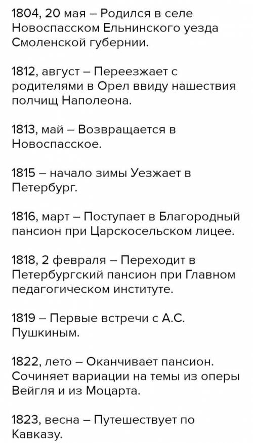 Расскажите об основных событиях из жизни глинки