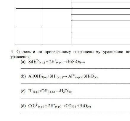 Составьте по провенному сокращённому урвнению полное молекулярное и ионное уравнение