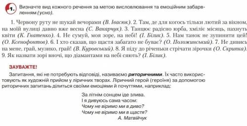 УКР МОВА Визначте вид кожного речення за метою висловлювання та емоційним забарв- ленням 1. Червону