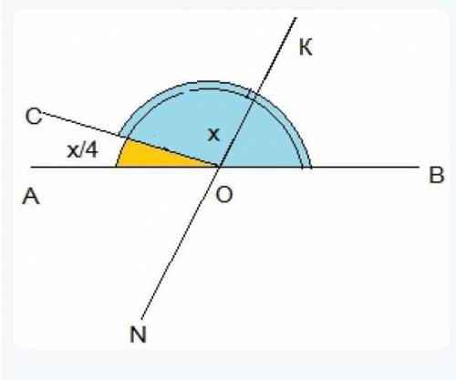 Углы AOC и BOC - смежные, и угол BOC составляет 1/3 от угла AOC. Луч ON перпендикулярен лучу OC и пр