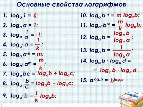 А можете меня добавить в соц.сеть? а то мало