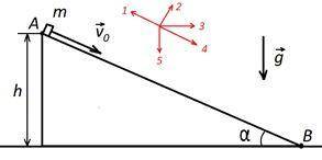 Маленький брусок массой m находится на вершине закрепленного гладкого клина. Трение в системе отсутс
