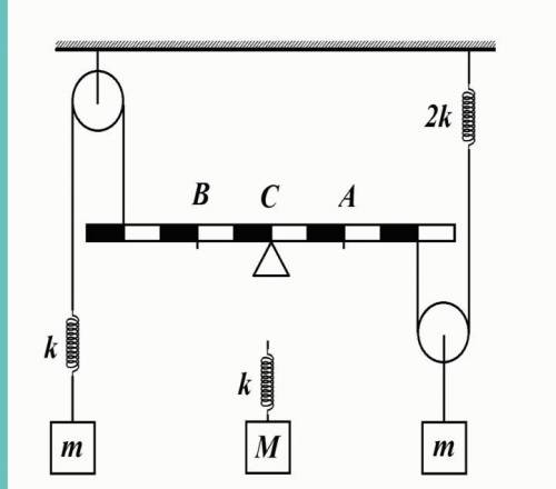 На рисунке изображена система, в которой блоки и рычаг невесомы и не имеют трения в осях и опоре C ,