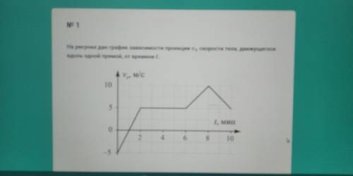 по физике . Задание в фото