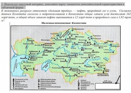 1. Используя текстовой материал, дополните карту элементом дополнительной характеристики в табличной