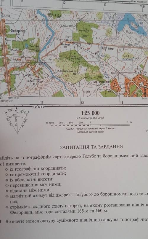 ЗАПИТАННЯ ТА ЗАВДАННЯ Знайдіть на топографічній карті Джерело Голубе та борошномельний завод у місті