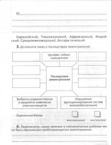 Сорян ребята у меня q 0,5 я нечего не понимаю