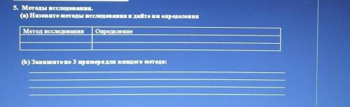 5. Методы исследования. (Назовите методы исследования и дайте им определения Метод исследования Опре
