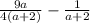 \frac{9a}{4(a+2)} - \frac{1}{a+2}