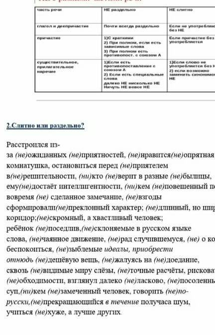 7 класс правописание не раздельно и слитносоочн