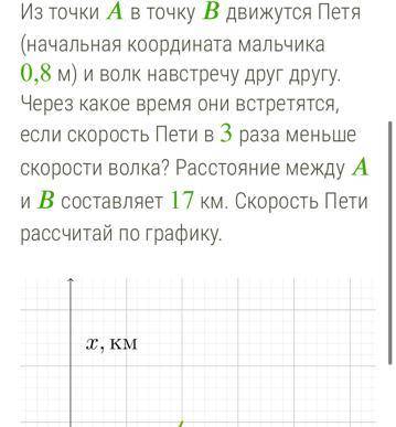 Из точки в точку движутся Петя (начальная координата мальчика 0,8 м) и волк навстречу друг другу. Че