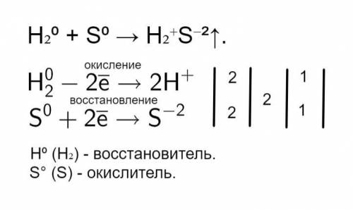 Составить электронной баланс H2+S=H2S