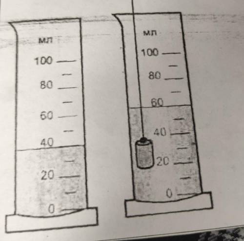 1)определить цену деления мензурки 2) определить объем жидкости в 1 мензурки (п.п)3)опускаем тело в