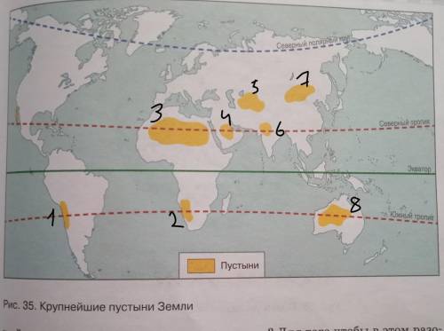 дайте названия крупнейших пустынь земли