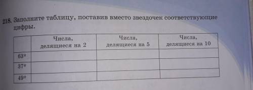 Заполните таблицу Поставь вместо звёздочки соответствующие цифры