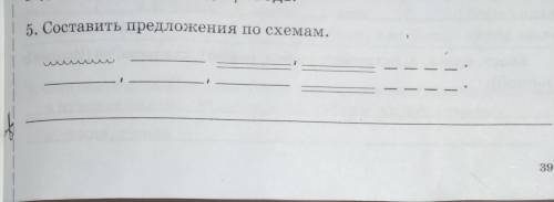 НУЖНА Здравствуйте, моя сестра (typit) нужно составить предложение по схемам