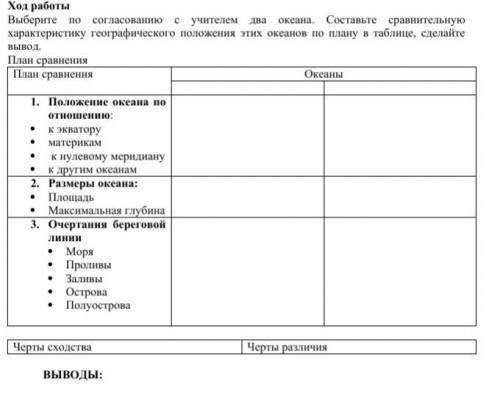 решить задание ПР работы по географии файл прикреплён! Очень нужно!