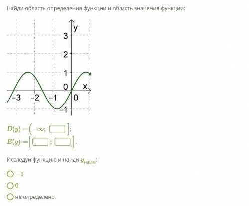 Найди область определения функции и область значения функции: