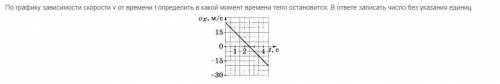 По графику зависимости скорости v от времени t определить в какой момент времени тело остановится.