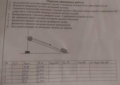 Физика лабораторная робота номер 2 (10 класс) кто может решите таблице