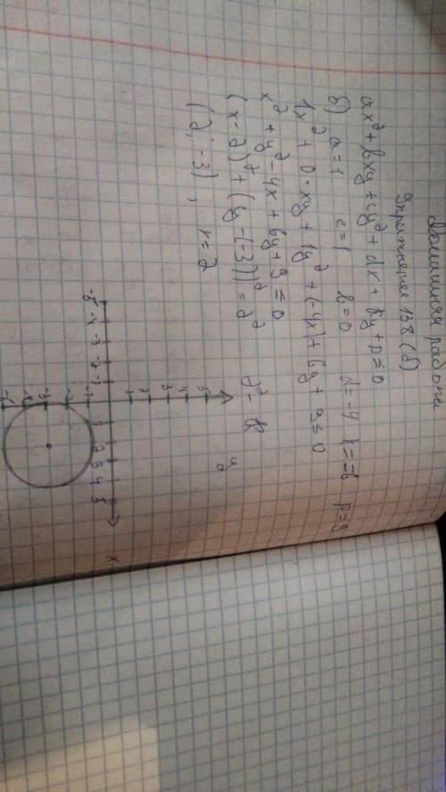 Решите неравенство ax²+bxy+cy²+dx+ky+p≤0 если: а) а=1/2, b=c=0, d=k= -1,p= -4б) a=c=1,b=0, d= -4, k=