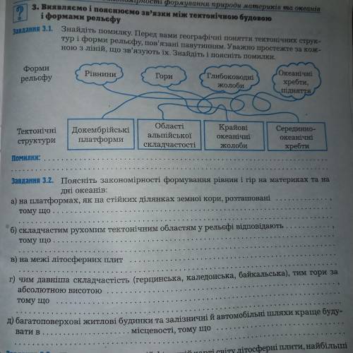 iв iте с практичной работой Географiя