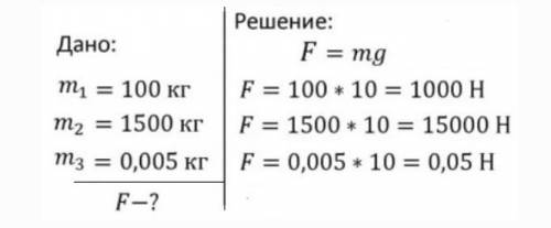 КТО МОЖЕТ придумать задачу на действующую массу вещества (желательно с решением)