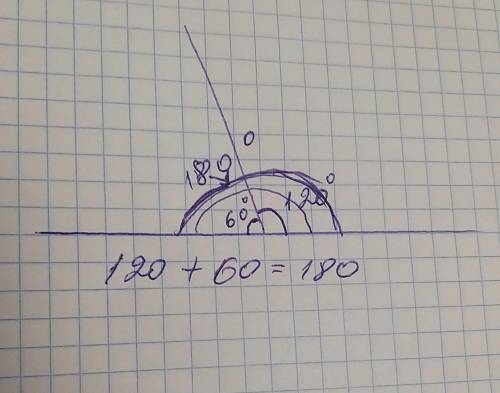 9. Постройте углы 60° и 120°, обладающие общей стороной. Какой получился угол? Напишите правильный о