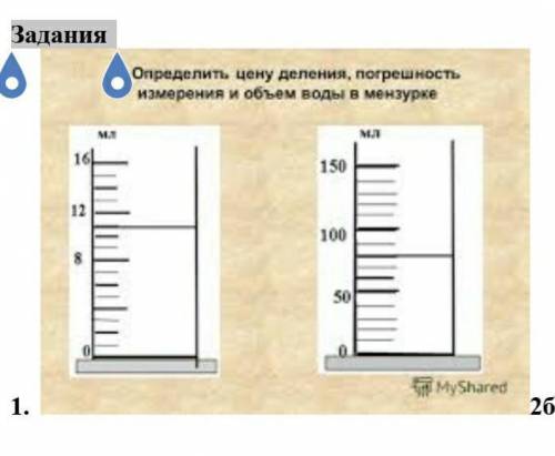 Определите цену деление, погрешность измерение и объём воды в мензурке