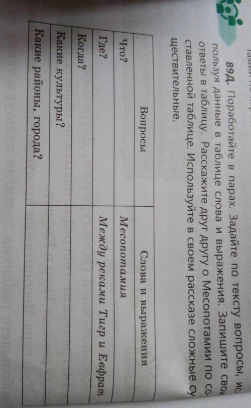 О. 89д. Поработайте в парах. Задайте по пользуя данные в таблице слова и выражения. Запиша: ставленн