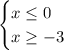 \begin{cases}x \le 0\\x \ge -3 \end{cases}