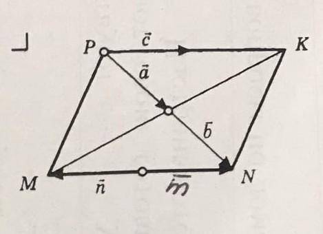 MNKP- параллелограмм. Укажите векторы:А) коллинеарные Б) сонаправленные В) противоположныеГ) равные