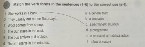 Match the verb forms in the sentences (1-6) to the correct (a-f) Книга New Round up 4. .